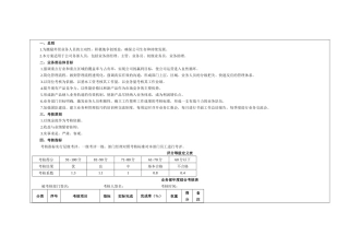 外贸业务人员绩效考核方案