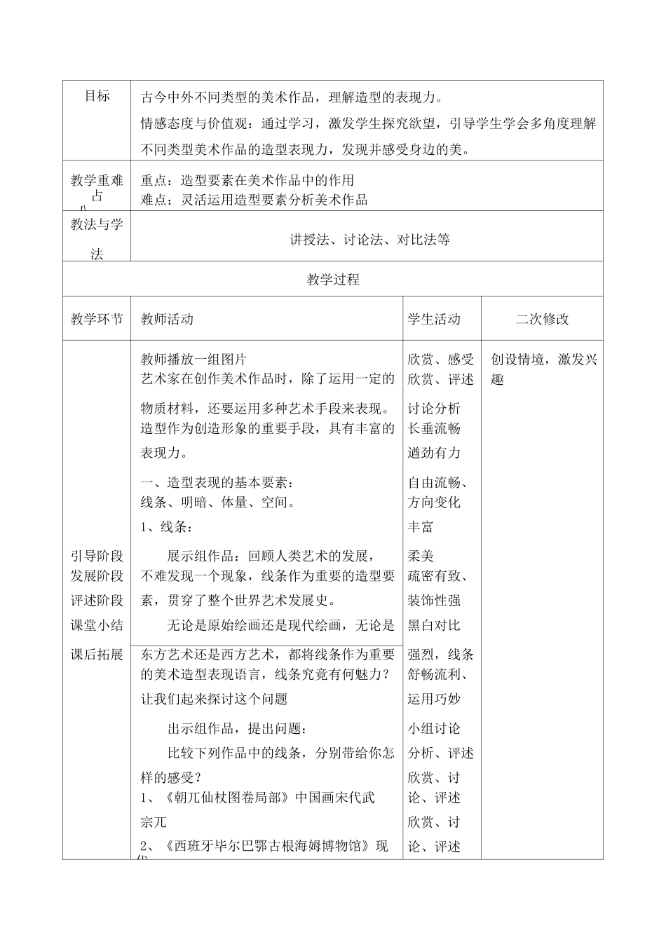 美术的主要表现手段_第2页