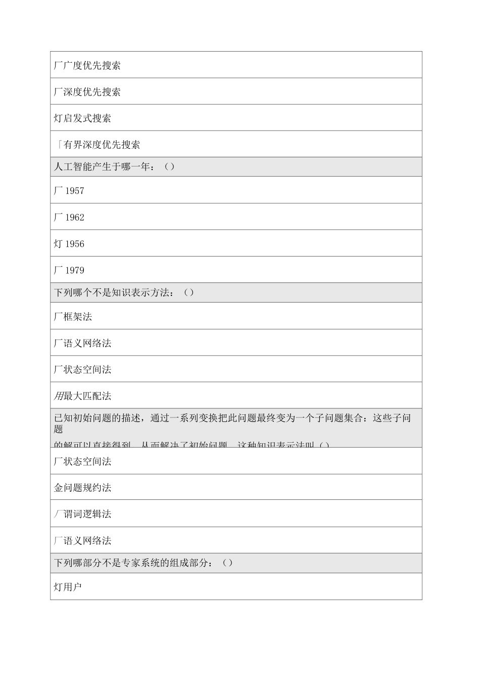 《人工智能导论》在线作业 _第2页
