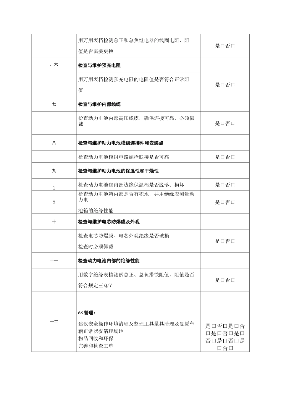 检查与维护动力电池内部_第2页