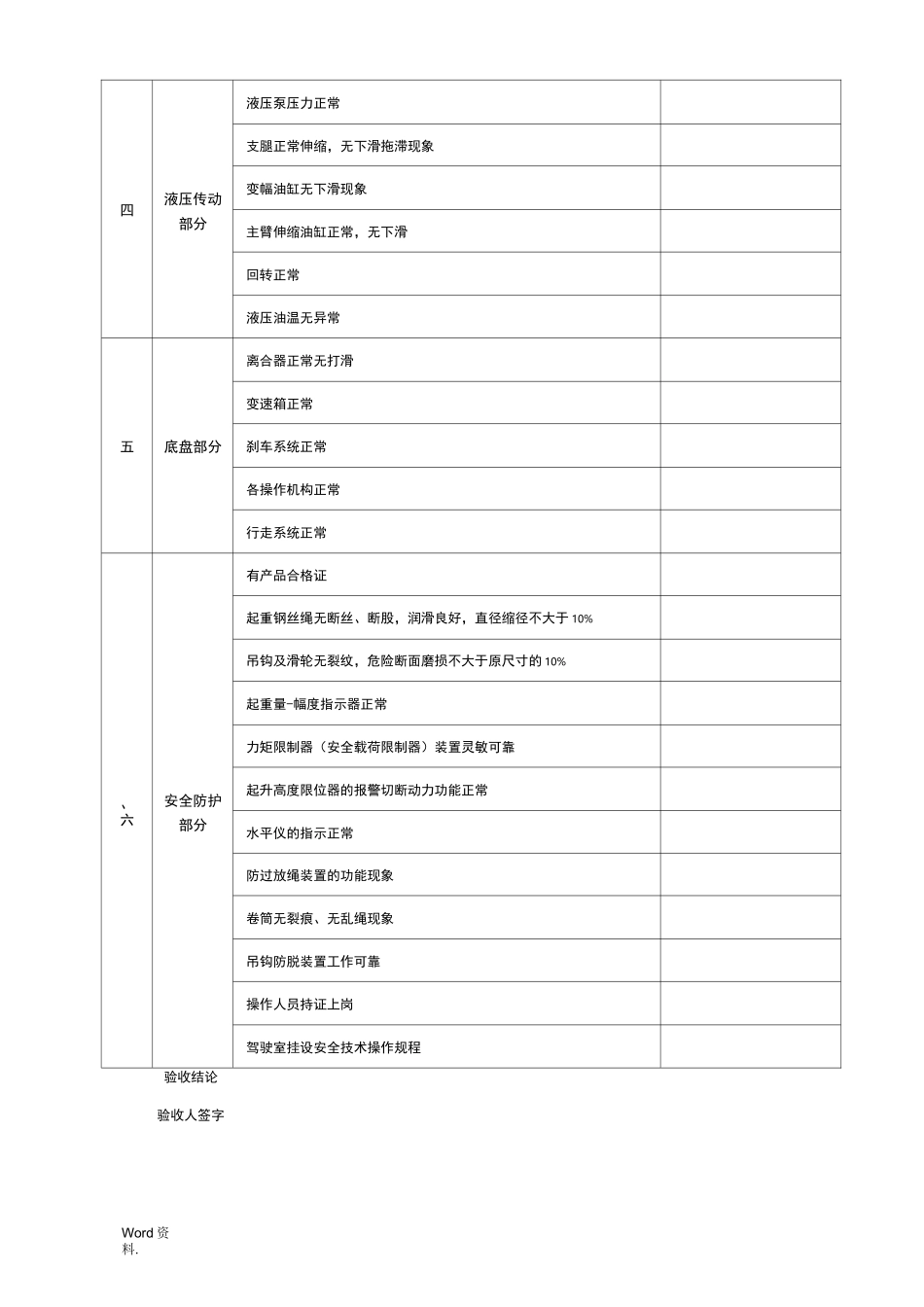 起重机、汽车起重机验收记录_第2页