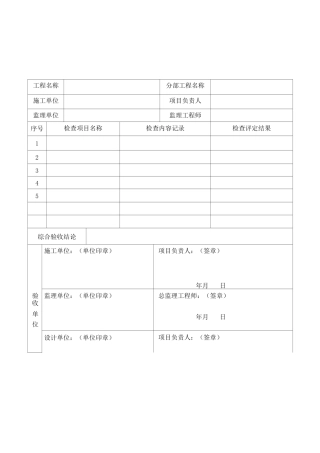 自动喷水灭火系统工程验收记录(表格模板)