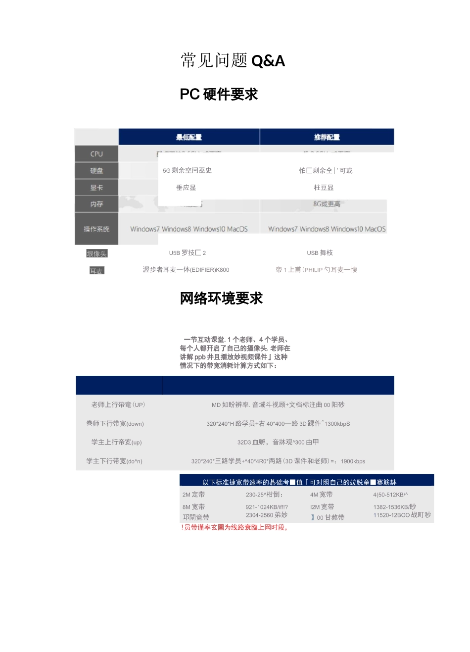 拓课云接入常见问题F&amp;Q_第1页