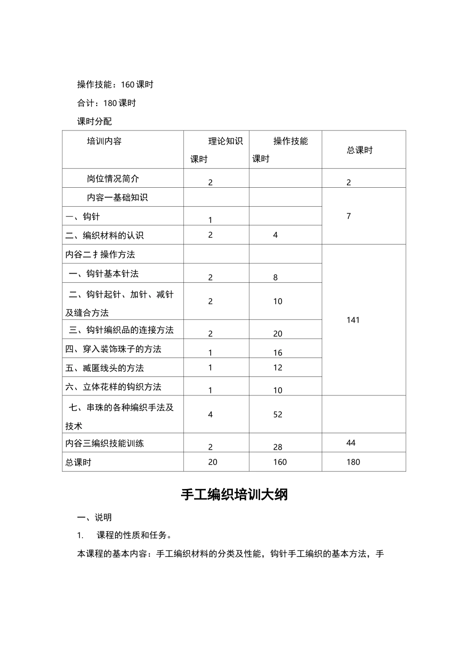 手工编织教学活动大纲,计划_第2页