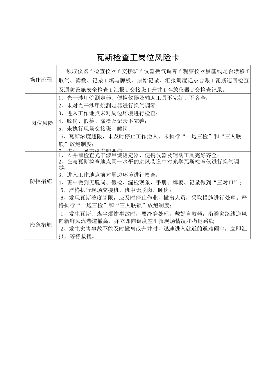 通风队各工种岗位风险卡_第1页
