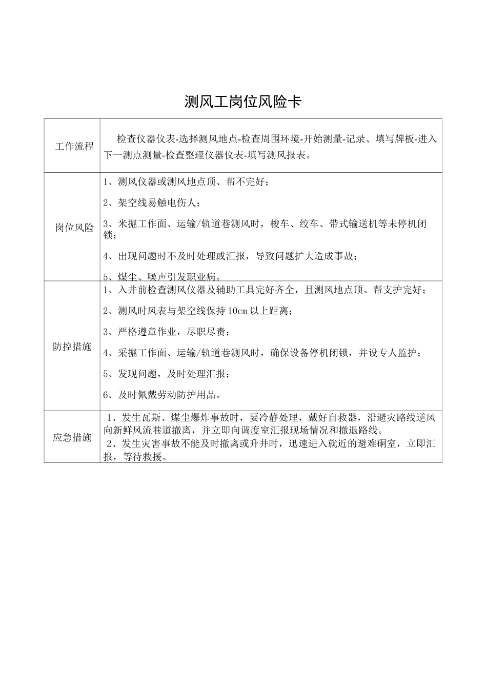 通风队各工种岗位风险卡_第2页