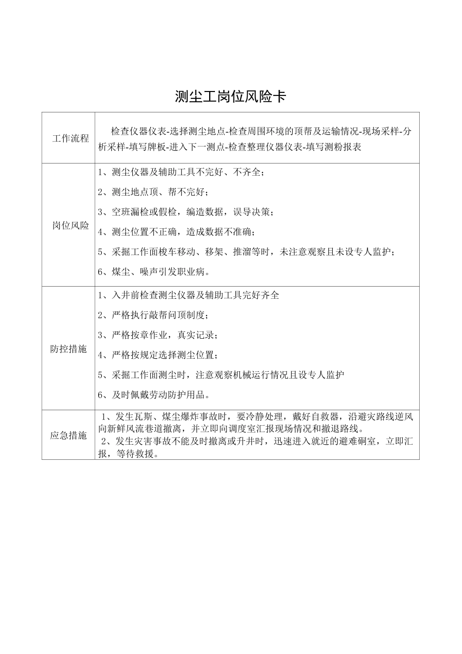 通风队各工种岗位风险卡_第3页