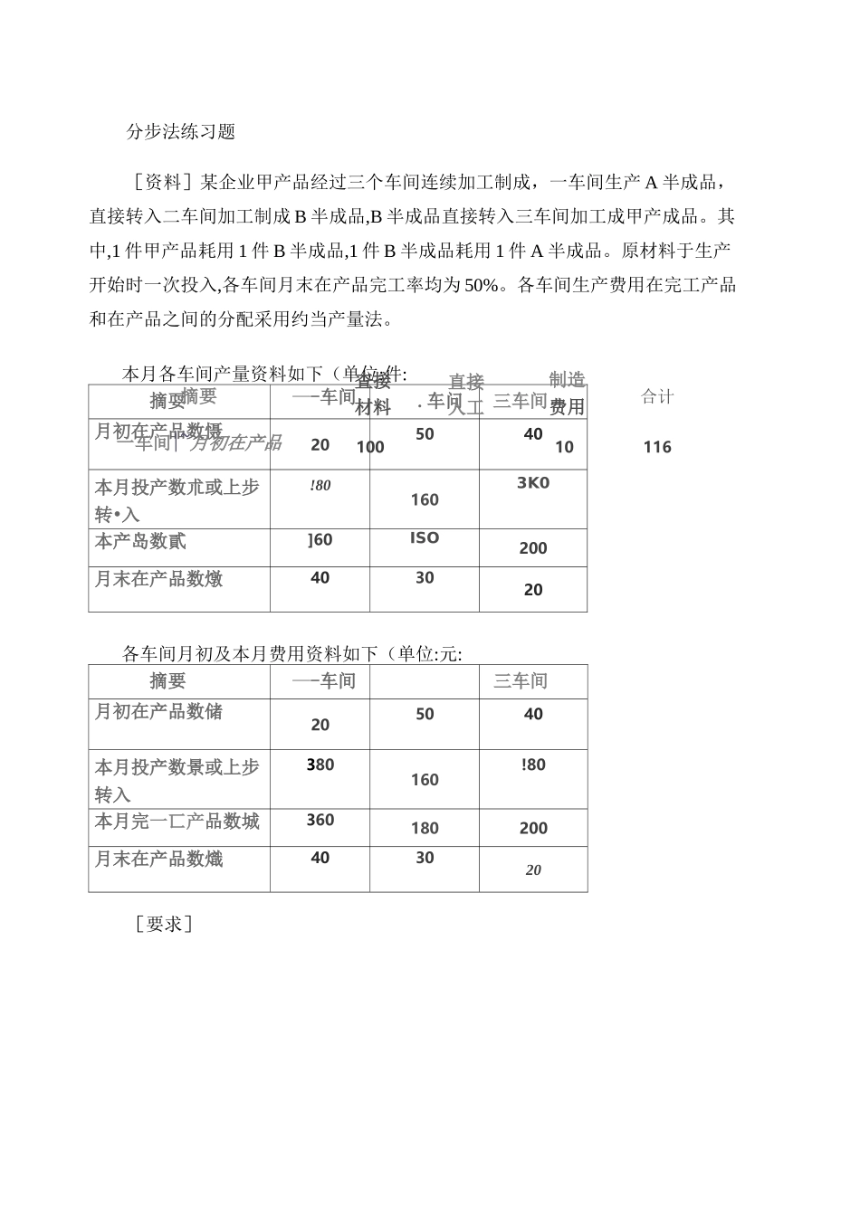 分步法练习题._第1页