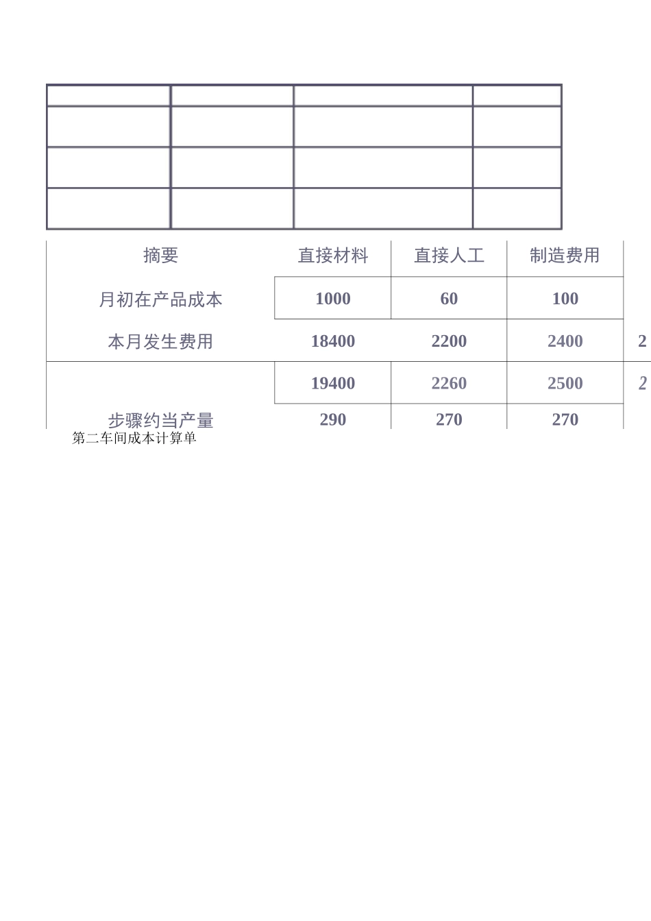 分步法练习题._第3页