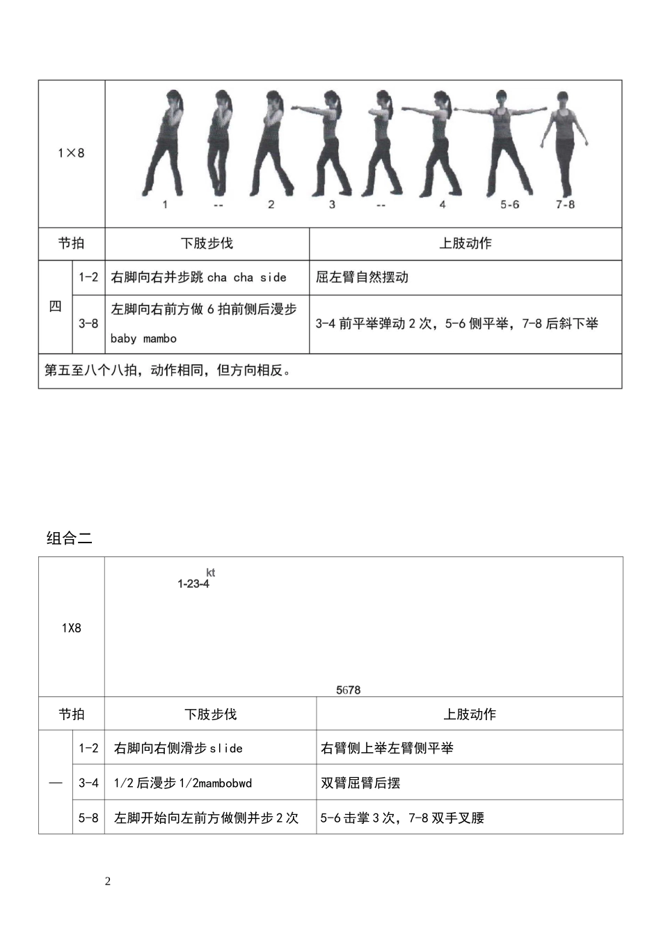 全国健美操大众锻炼标准第三套大众二级动作图解_第2页
