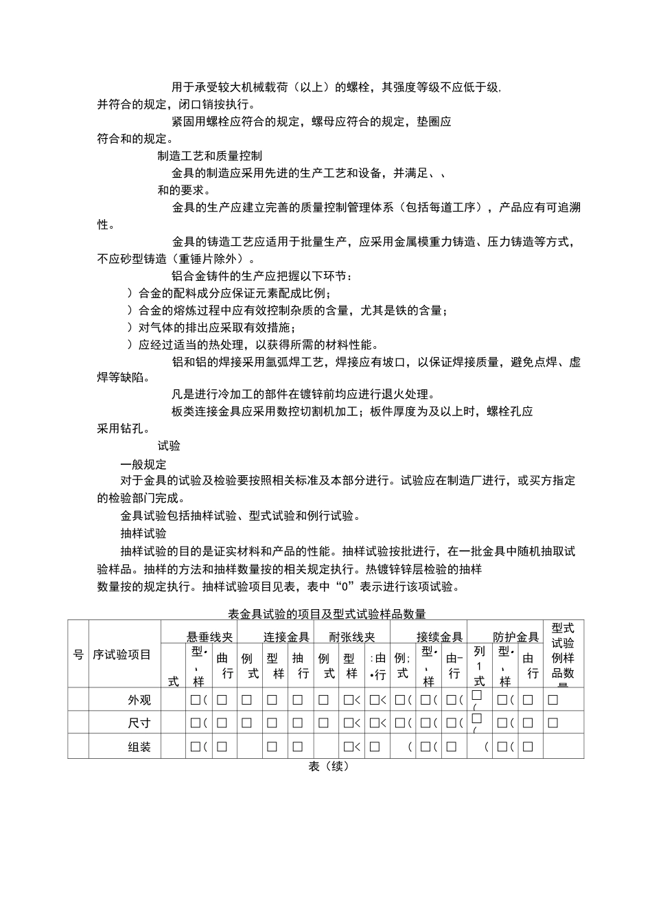 金具类技术要求规范要求_第3页