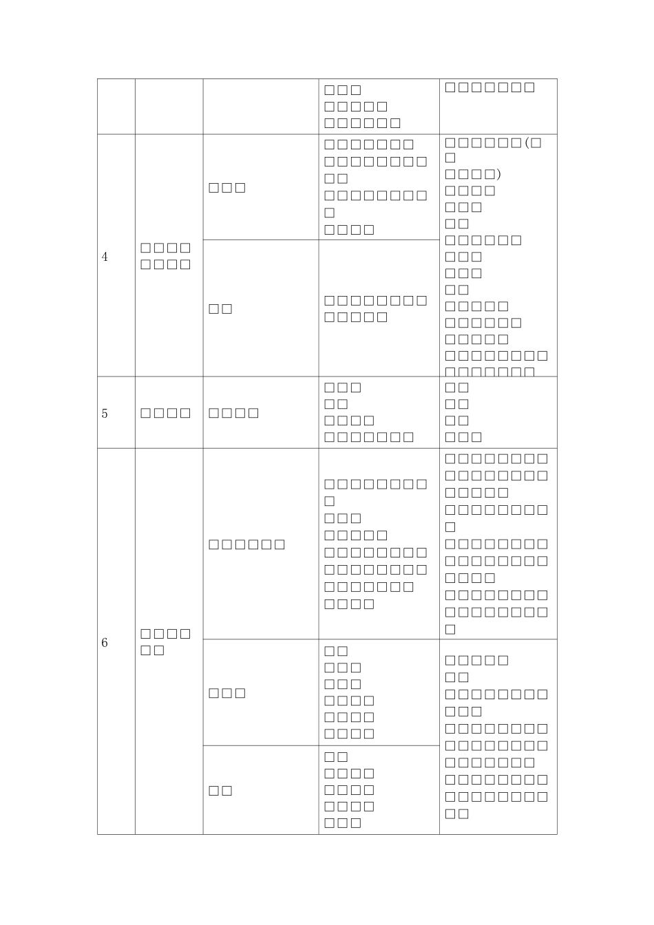 试验检测仪器设备目录_第2页