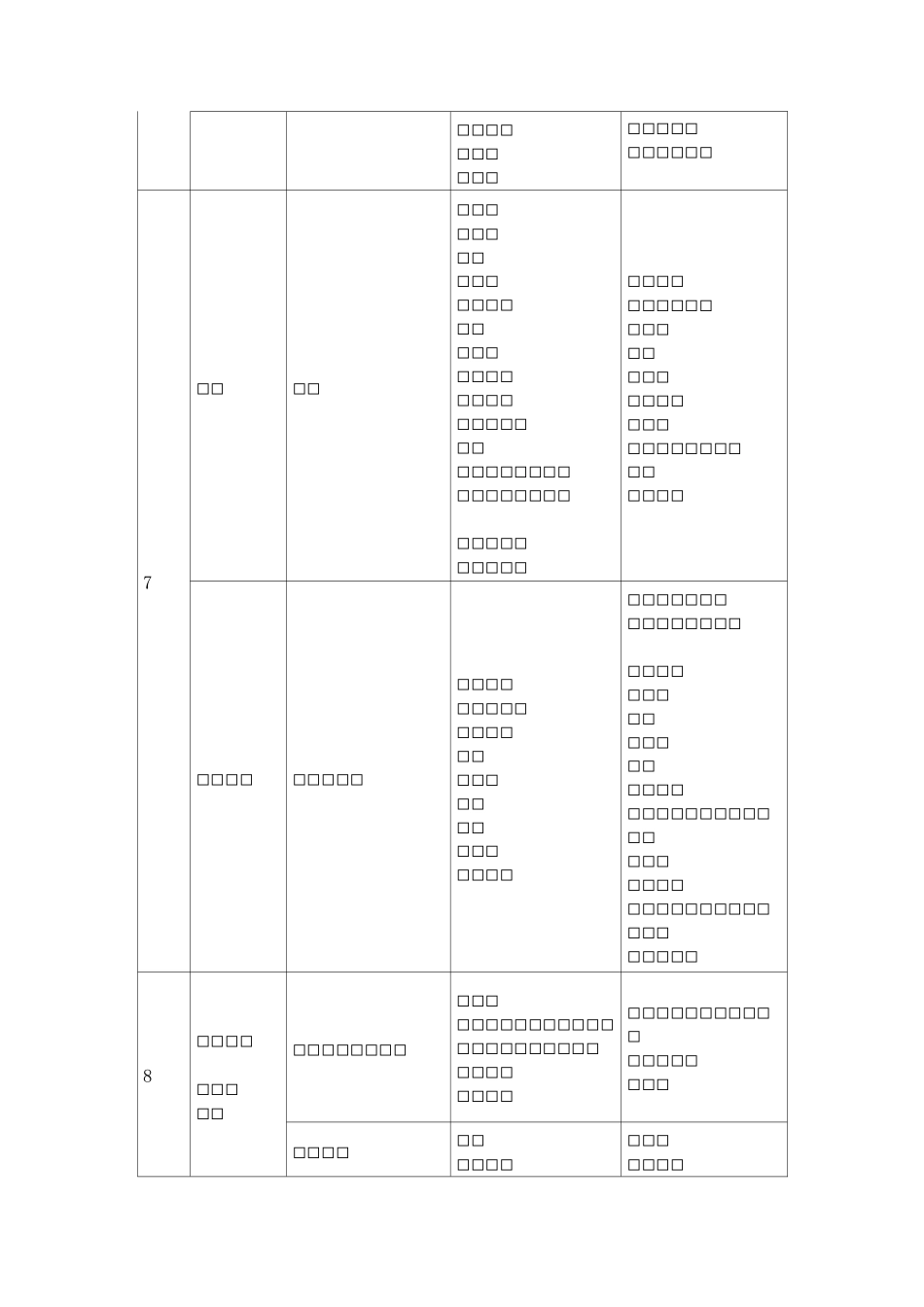 试验检测仪器设备目录_第3页