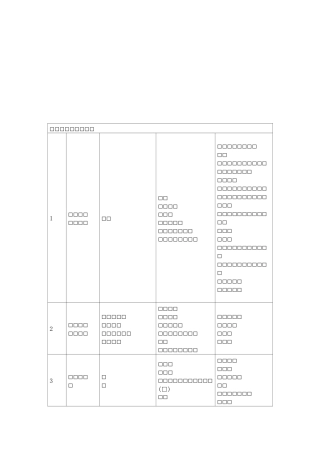 试验检测仪器设备目录