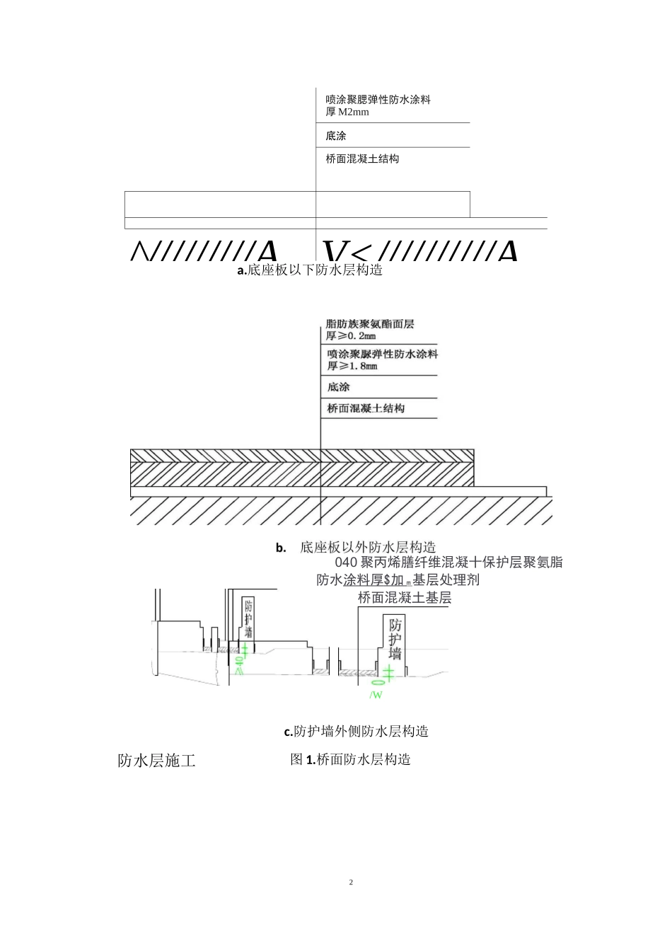 无砟轨道桥面防水层作业指导书_第2页
