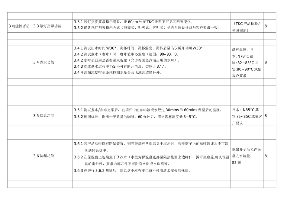 咖啡壶的结构要求_第3页
