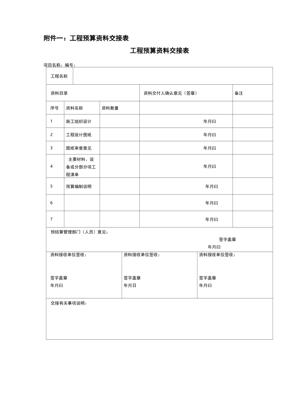 工程预结算工作流程图及工作表单_第2页