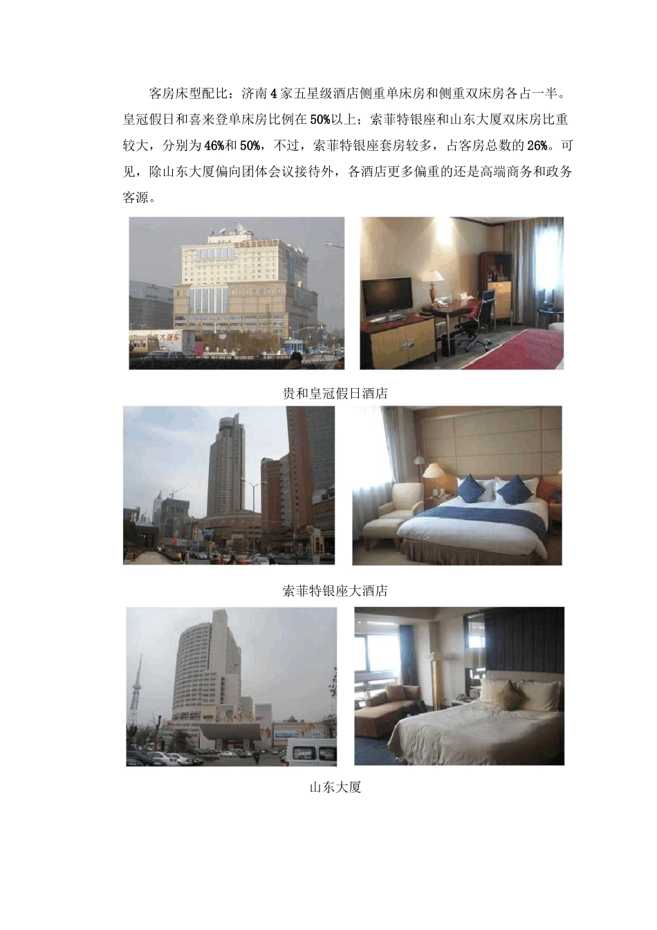 济南酒店市场_第3页