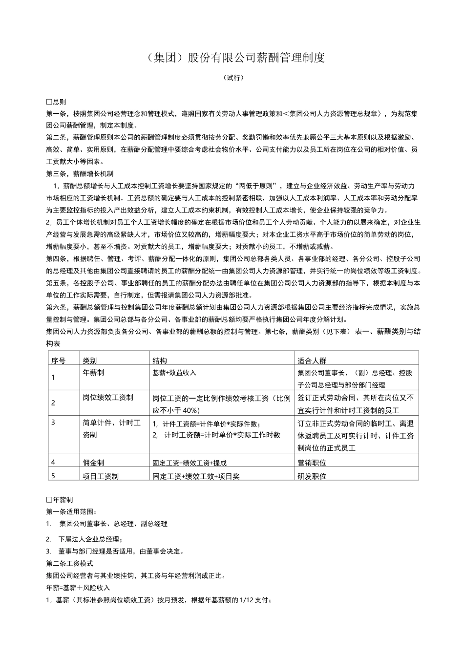 (集团)股份有限公司薪酬管理制度_第1页