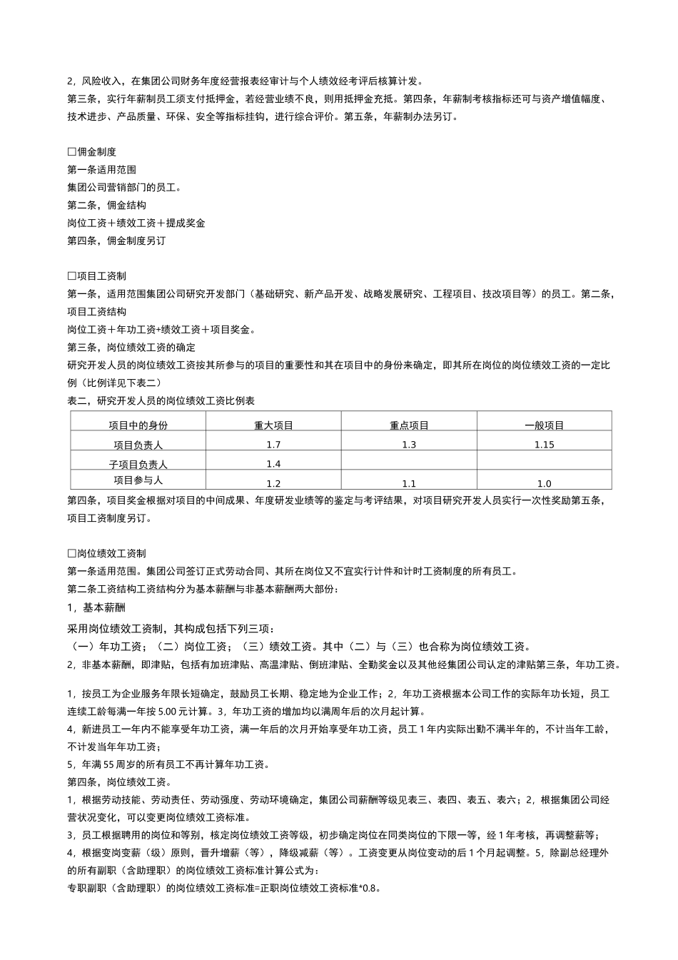 (集团)股份有限公司薪酬管理制度_第2页