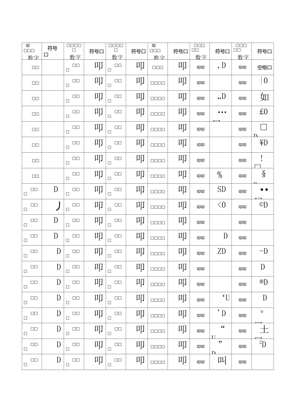 ALT+数字输入特殊字符大全版_第1页