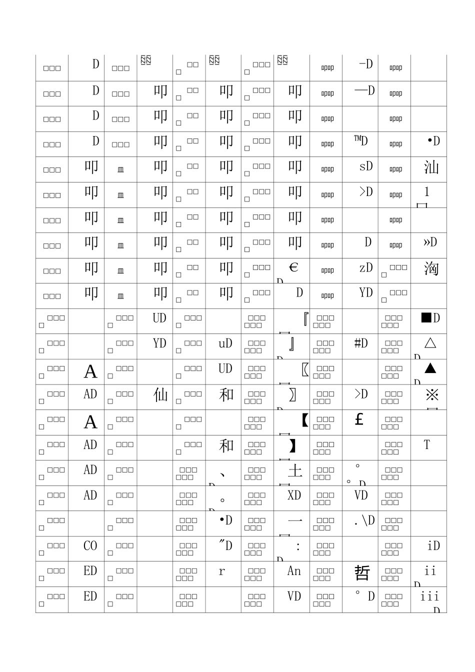 ALT+数字输入特殊字符大全版_第2页