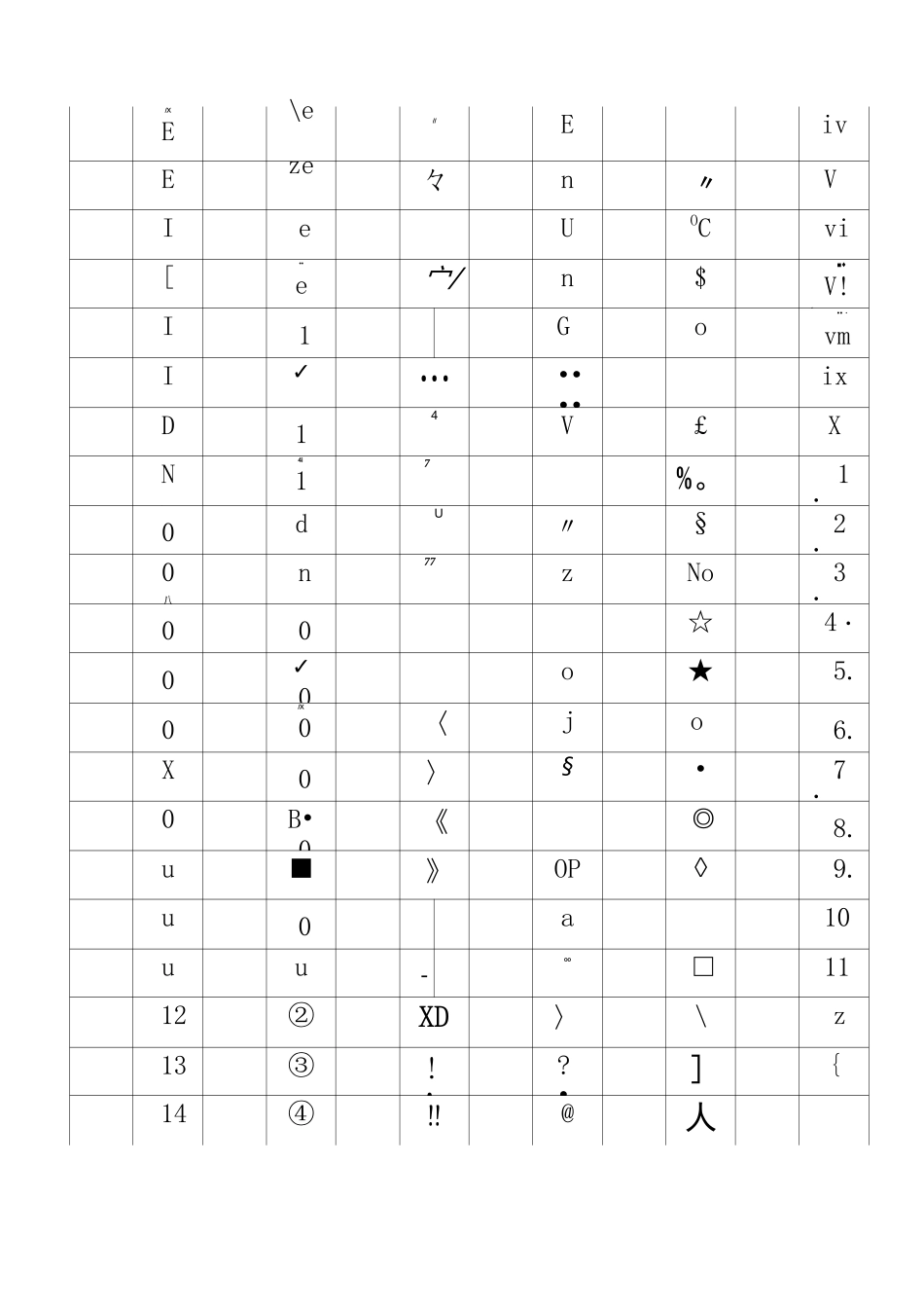 ALT+数字输入特殊字符大全版_第3页