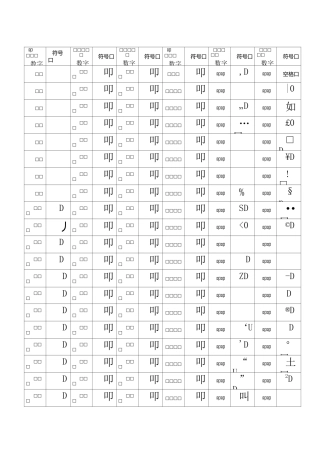 ALT+数字输入特殊字符大全版
