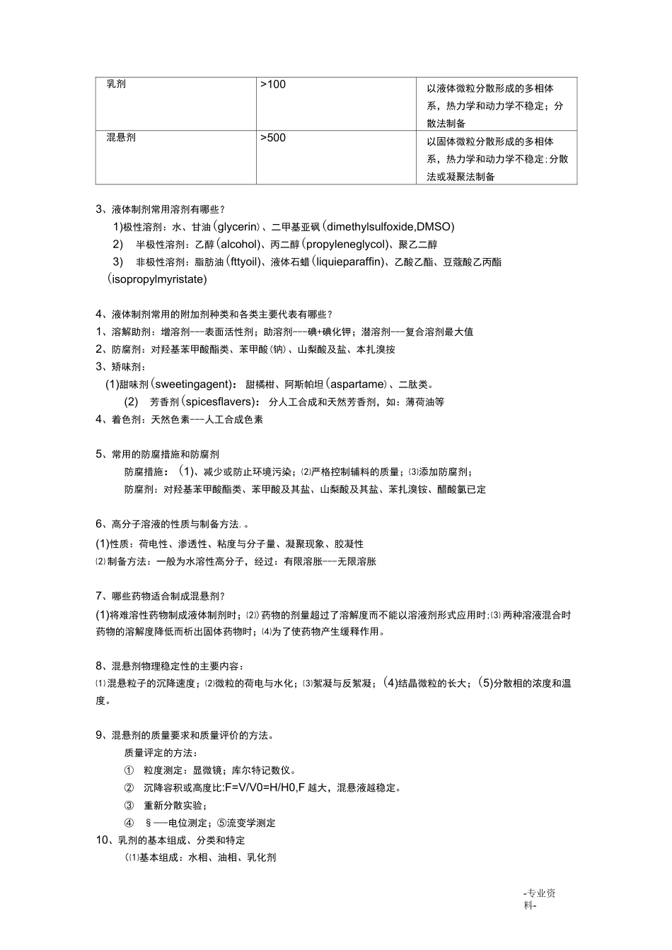 药剂学课后习题答案_第2页