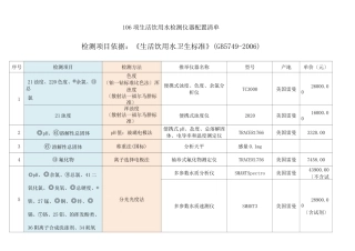 106项生活饮用水检测仪器配置清单