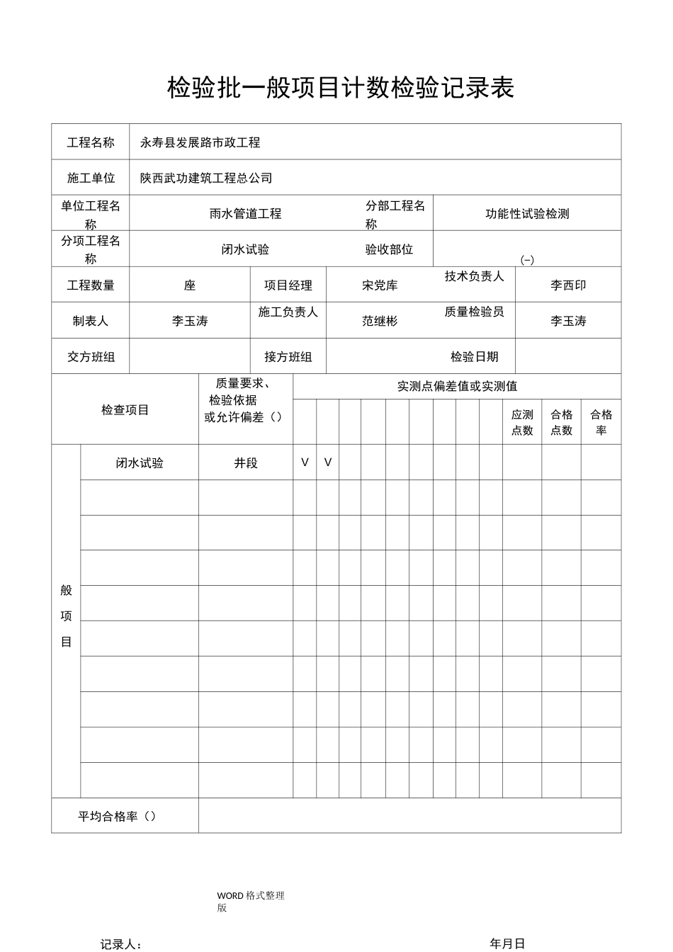 混凝土排水管道闭水试验专项施工方案_第2页