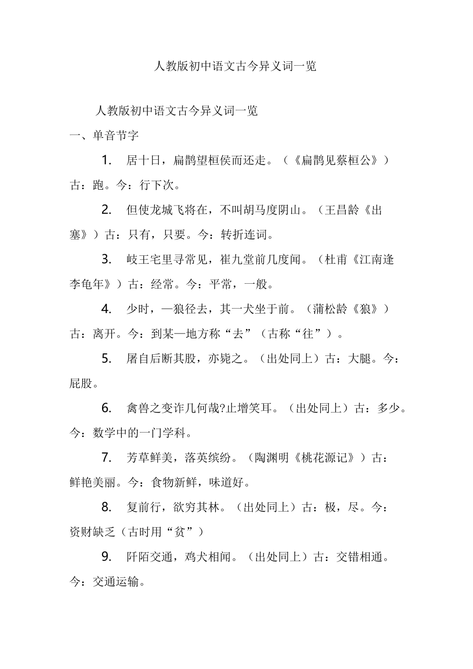 人教版初中语文古今异义词一览_第1页