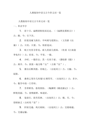 人教版初中语文古今异义词一览