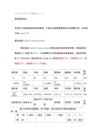 雷达工作频段 划分