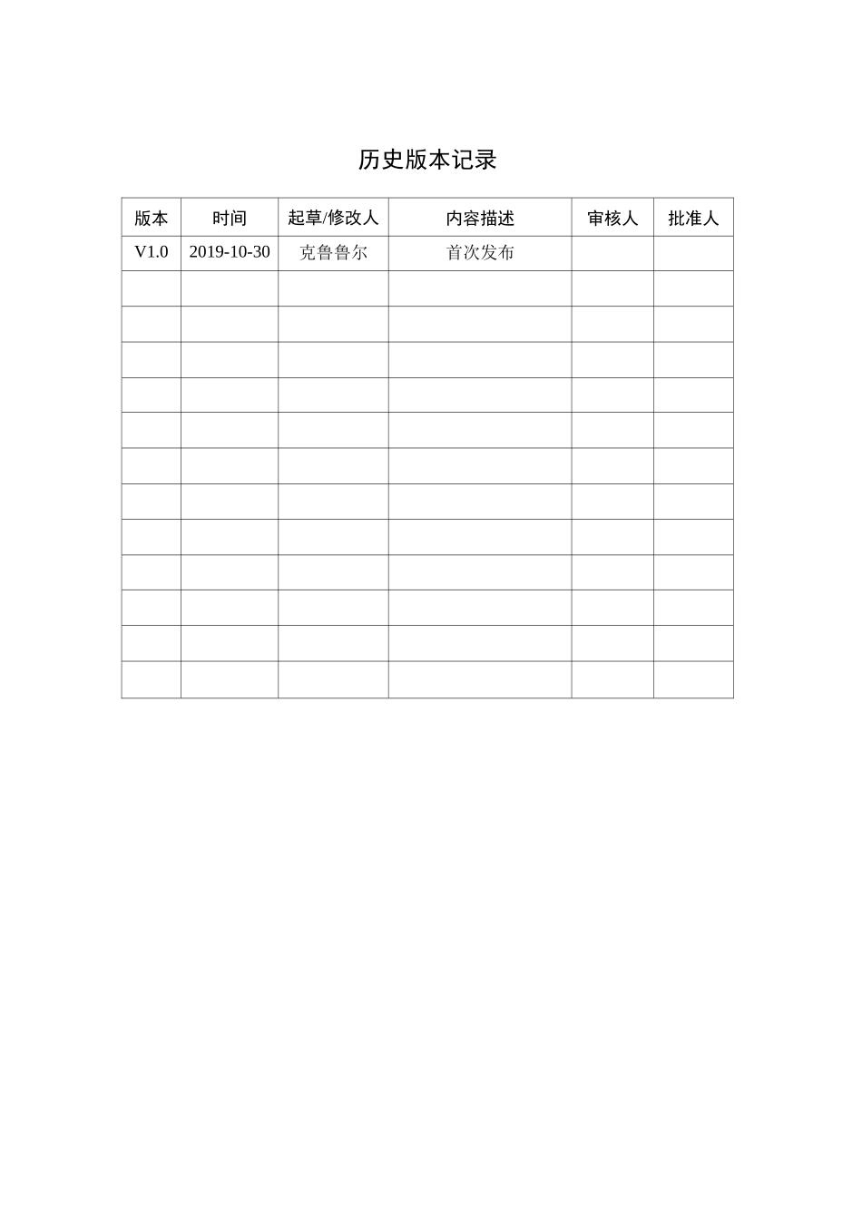 海思芯片HTOL老化测试技术规范_第2页
