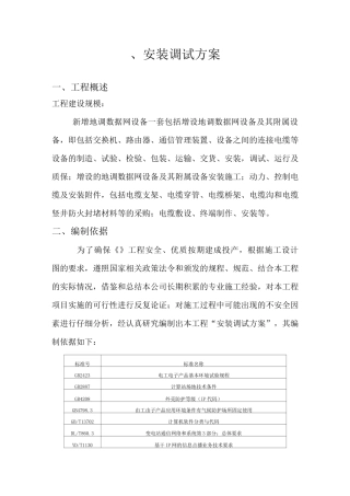 数据网安装调试方案
