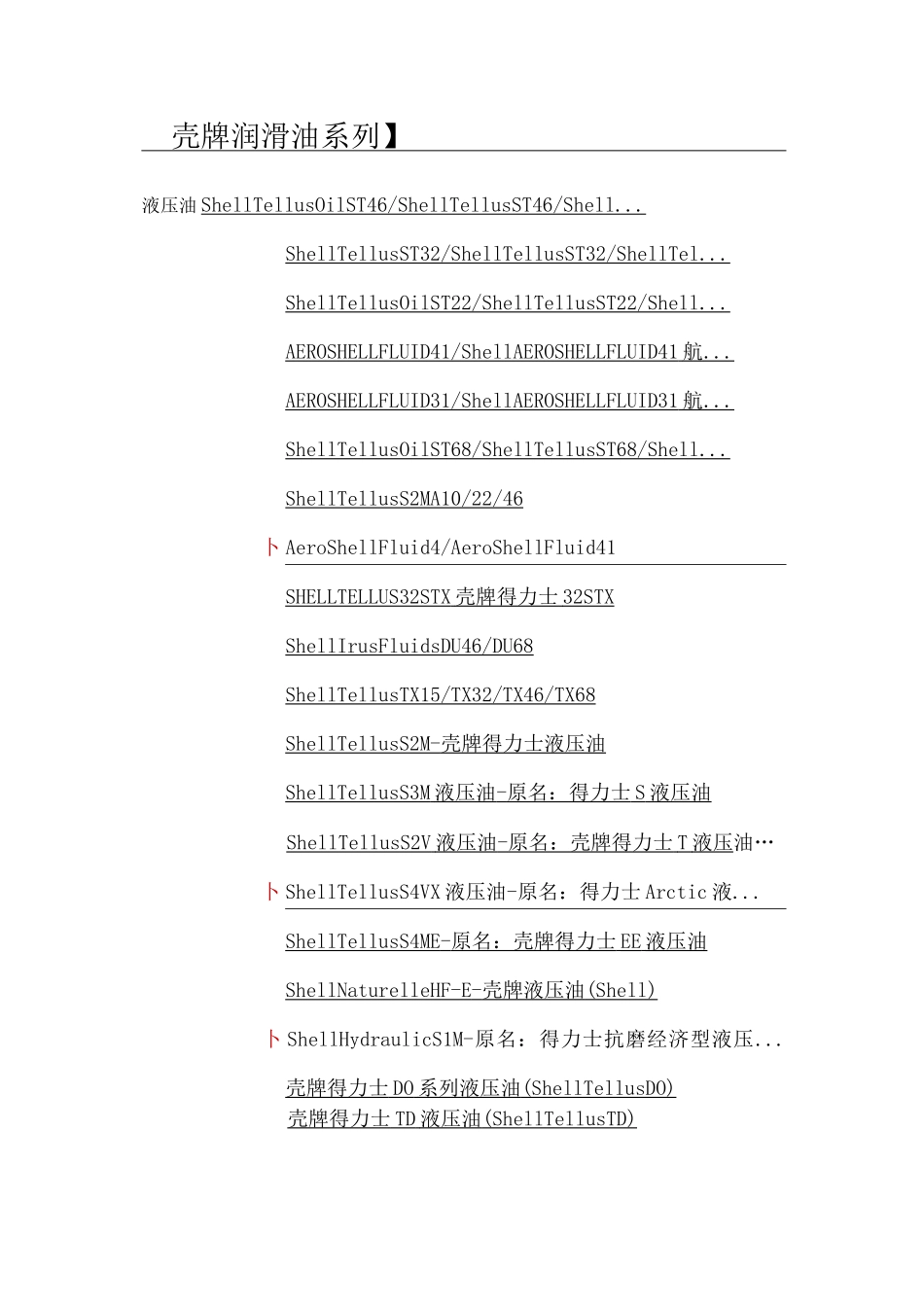 (完整版)壳牌润滑油系列总汇_第1页