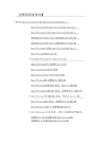 (完整版)壳牌润滑油系列总汇