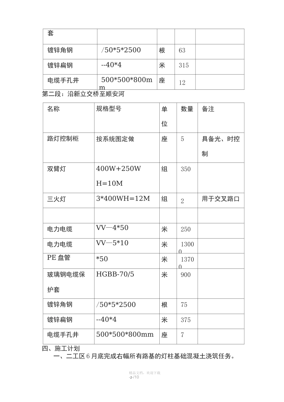 道路路灯工程施工方案_第3页