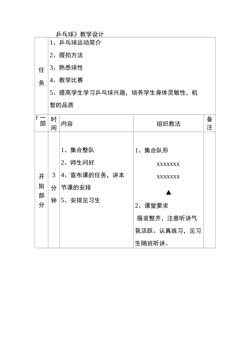 《乒乓球》教学设计_第1页