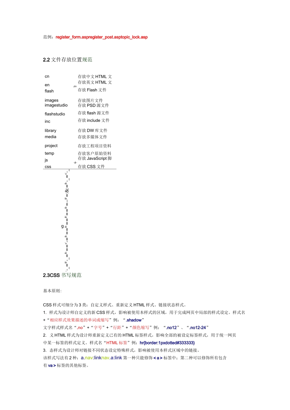 web前端开发规范手册_第2页