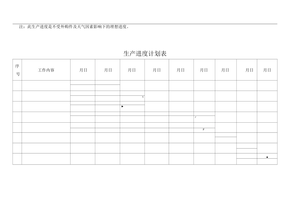 起重机进度计划表_第3页