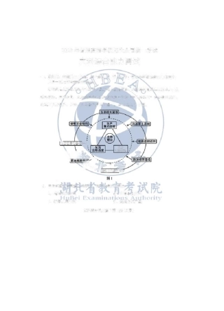2020高考全国卷-文科综合
