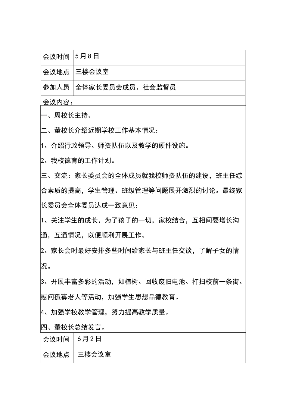 家长委员会会议记录大全_第3页