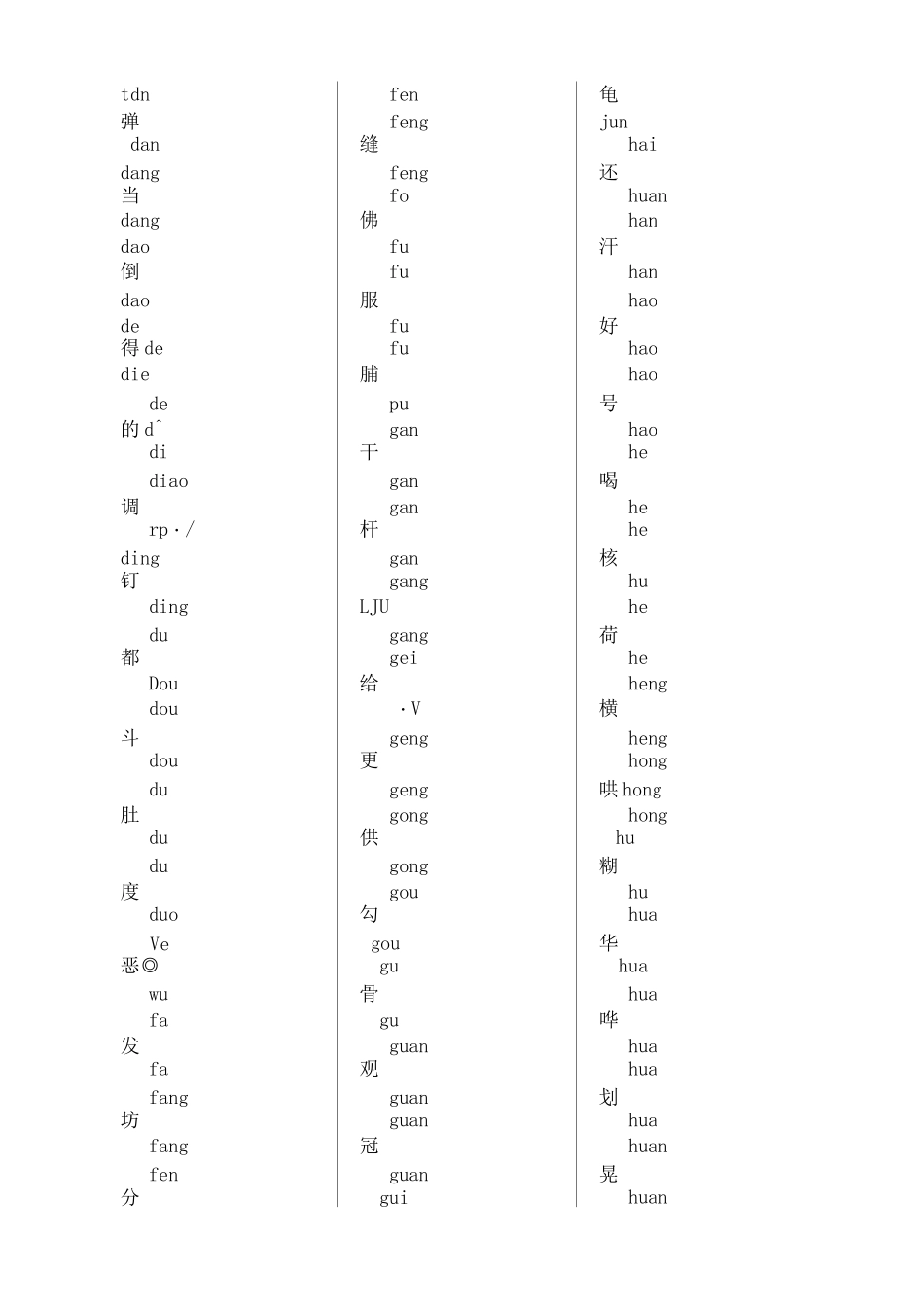 小学语文多音字专项练习_第3页