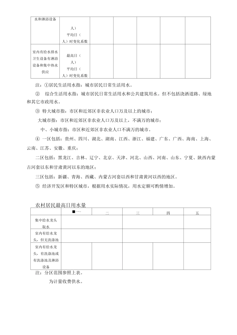 生活和公共用水量  定额及标准_第2页