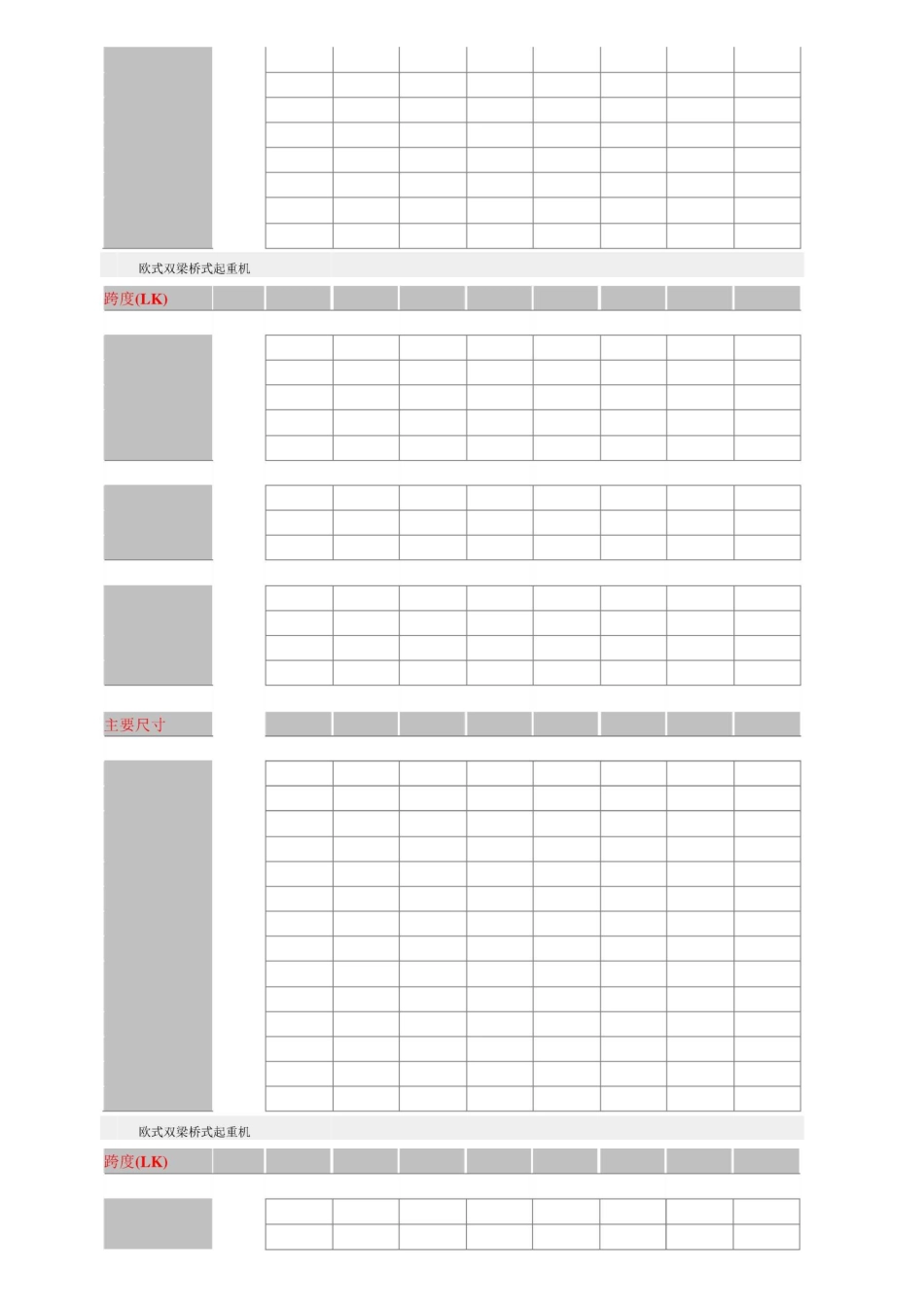 双梁桥式起重机_第3页