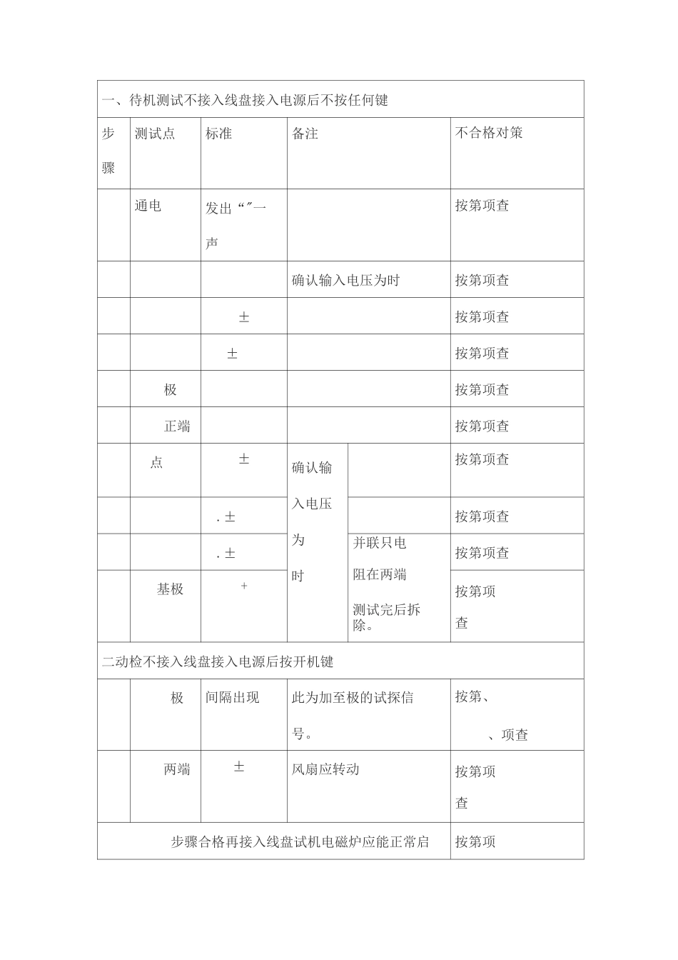 电磁炉的维修、基本工作原理、电路识图、分部分讲解_第2页