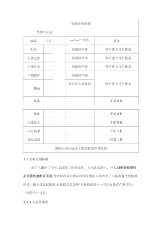 电磁炉的维修、基本工作原理、电路识图、分部分讲解