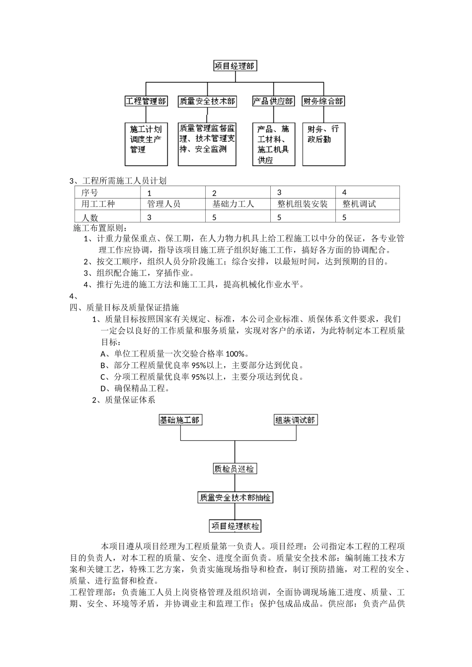 市政公路太阳能路灯施工方案_第3页